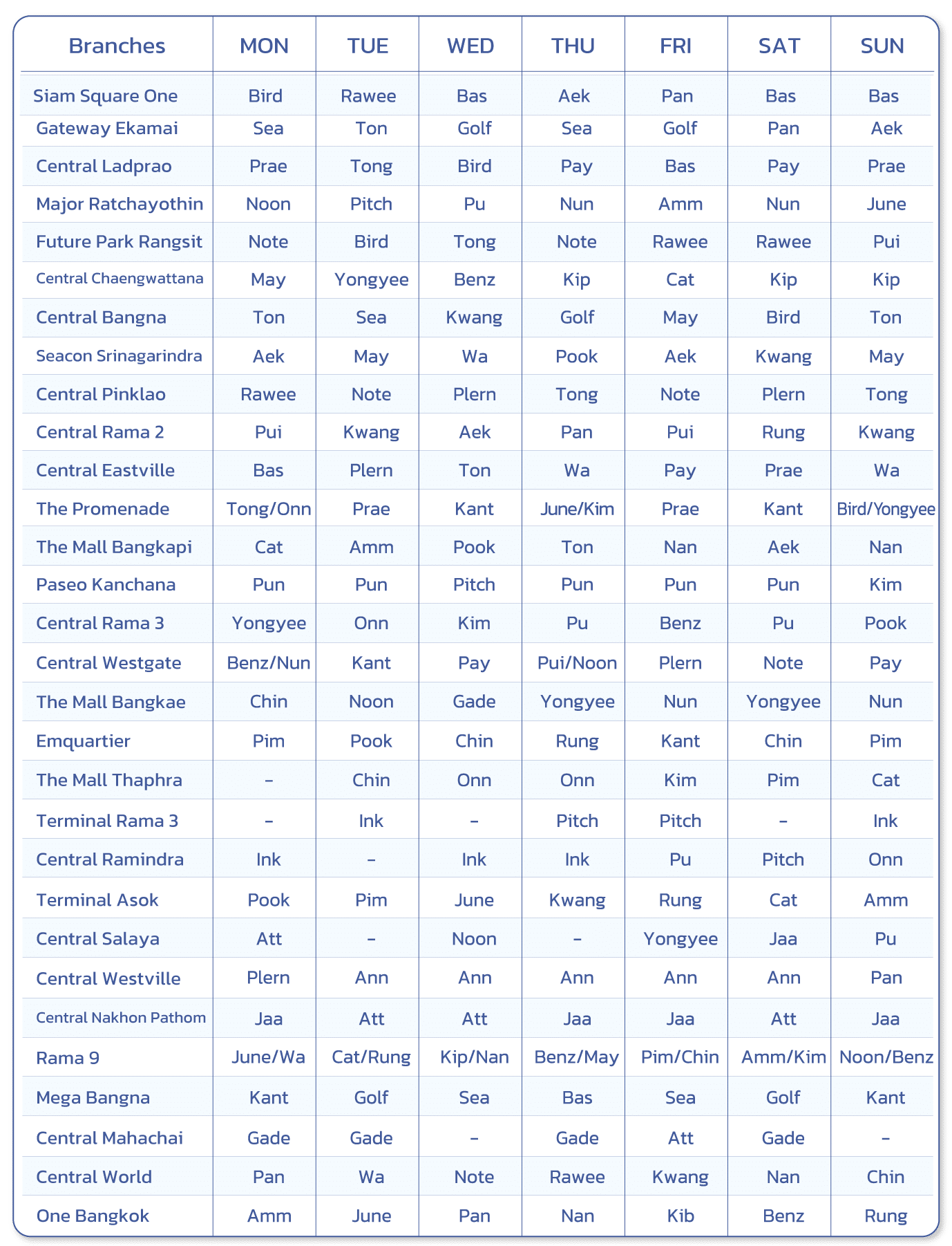 CH_ตารางแพทย์_25ตุลาคม67_(21oct24)