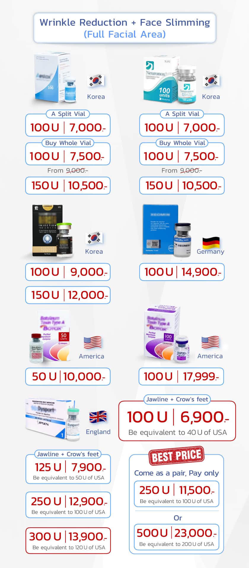 2_RunAds_Landingpage-botox_EN_ลดริ้วรอยหน้าเรียวทั่วหน้า4