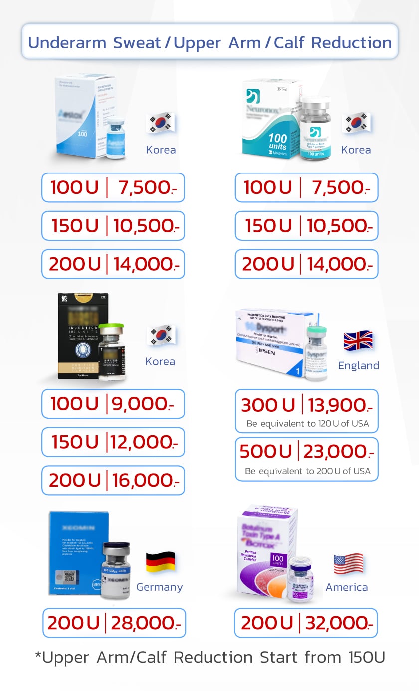 3_RunAds_Landingpage-botox_EN_ลดเหงื่อรักแร้ต้นแขนน่อง4