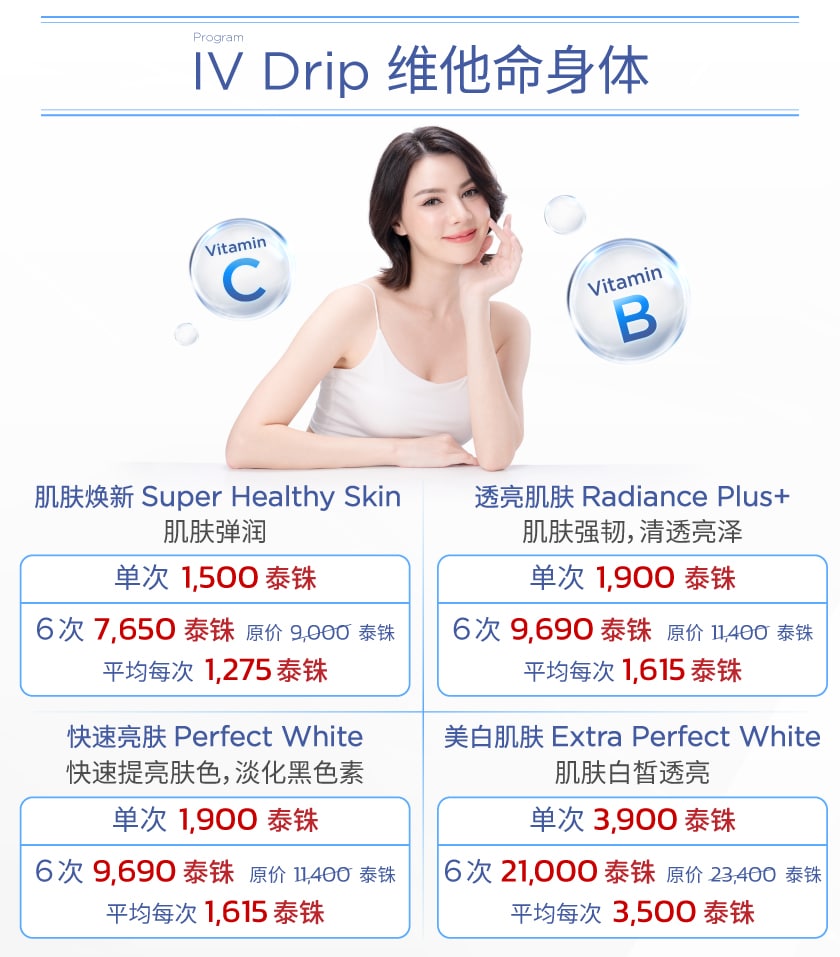 โปรโมชั่น iv drip