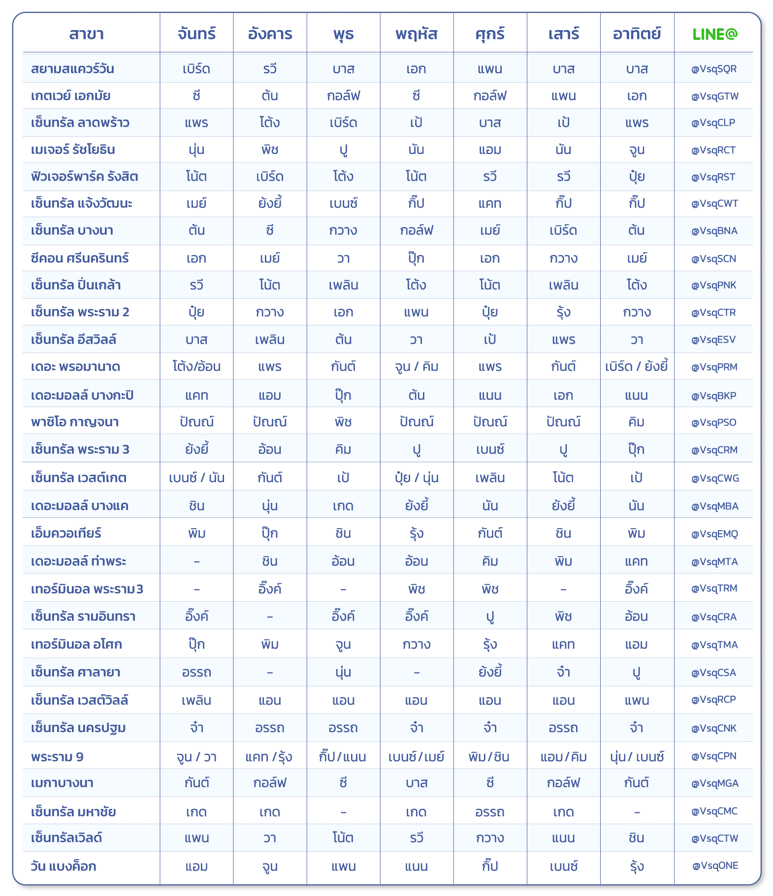 vqsclinic | ตารางหมอ V Square Clinic (อัพเดท 25 ตุลาคม 2567)