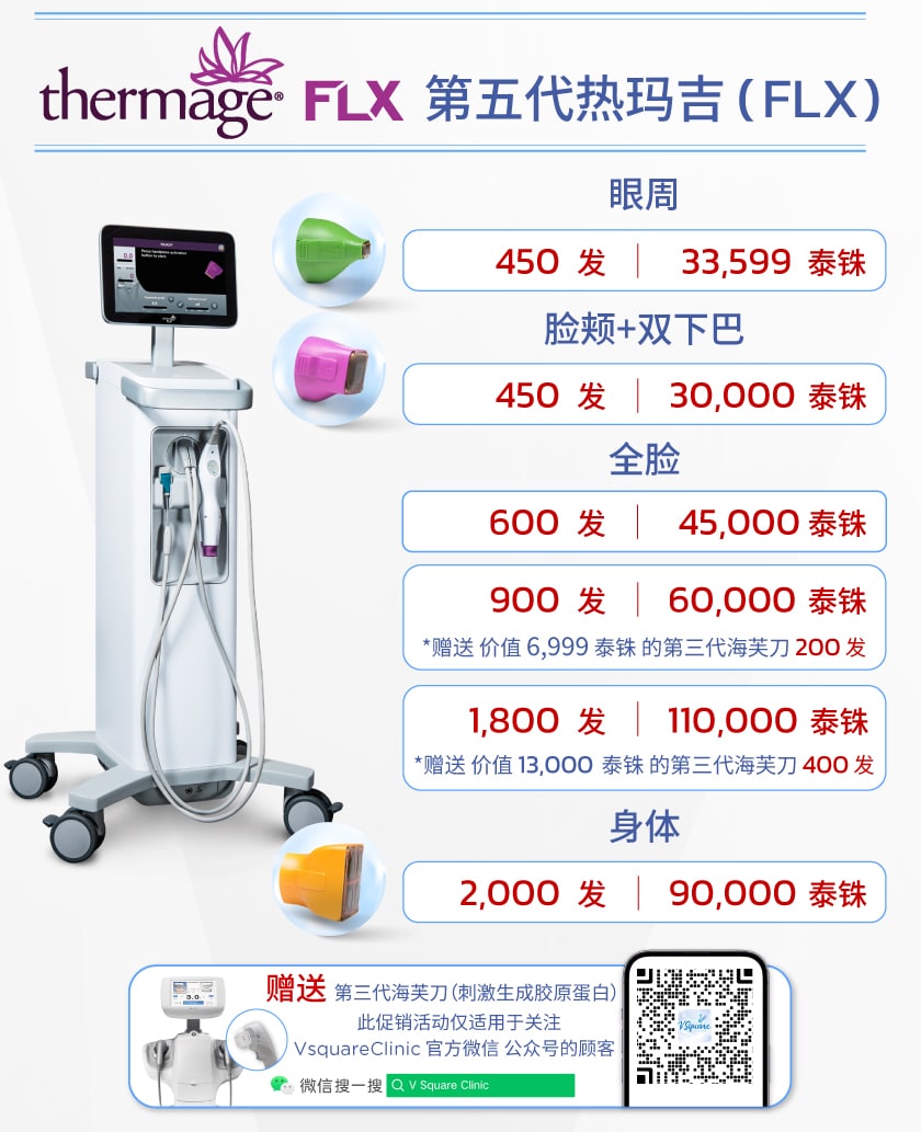 Promotion Thermage