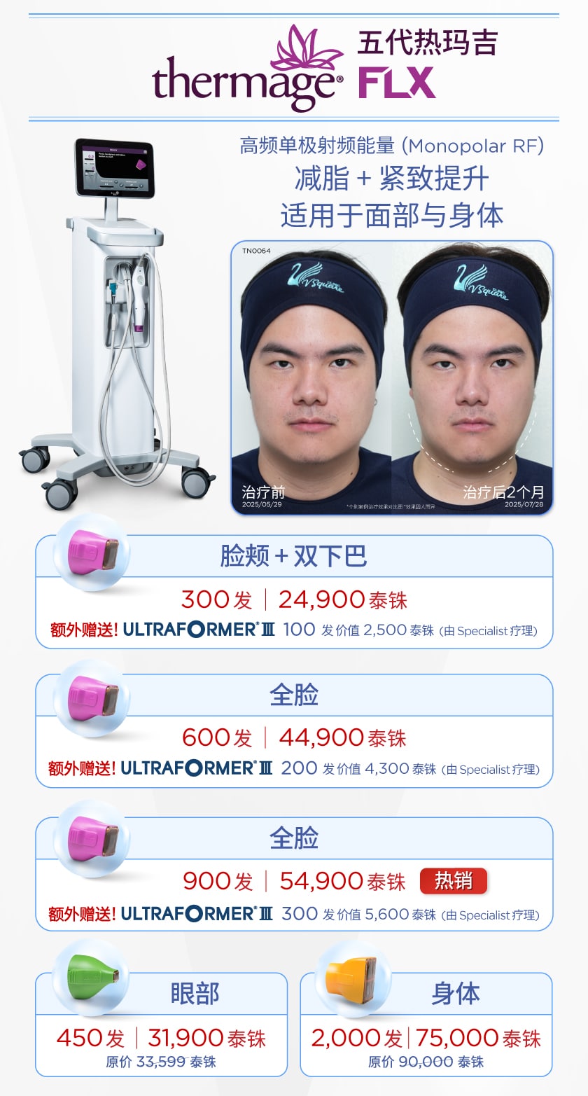 Promotion Thermage