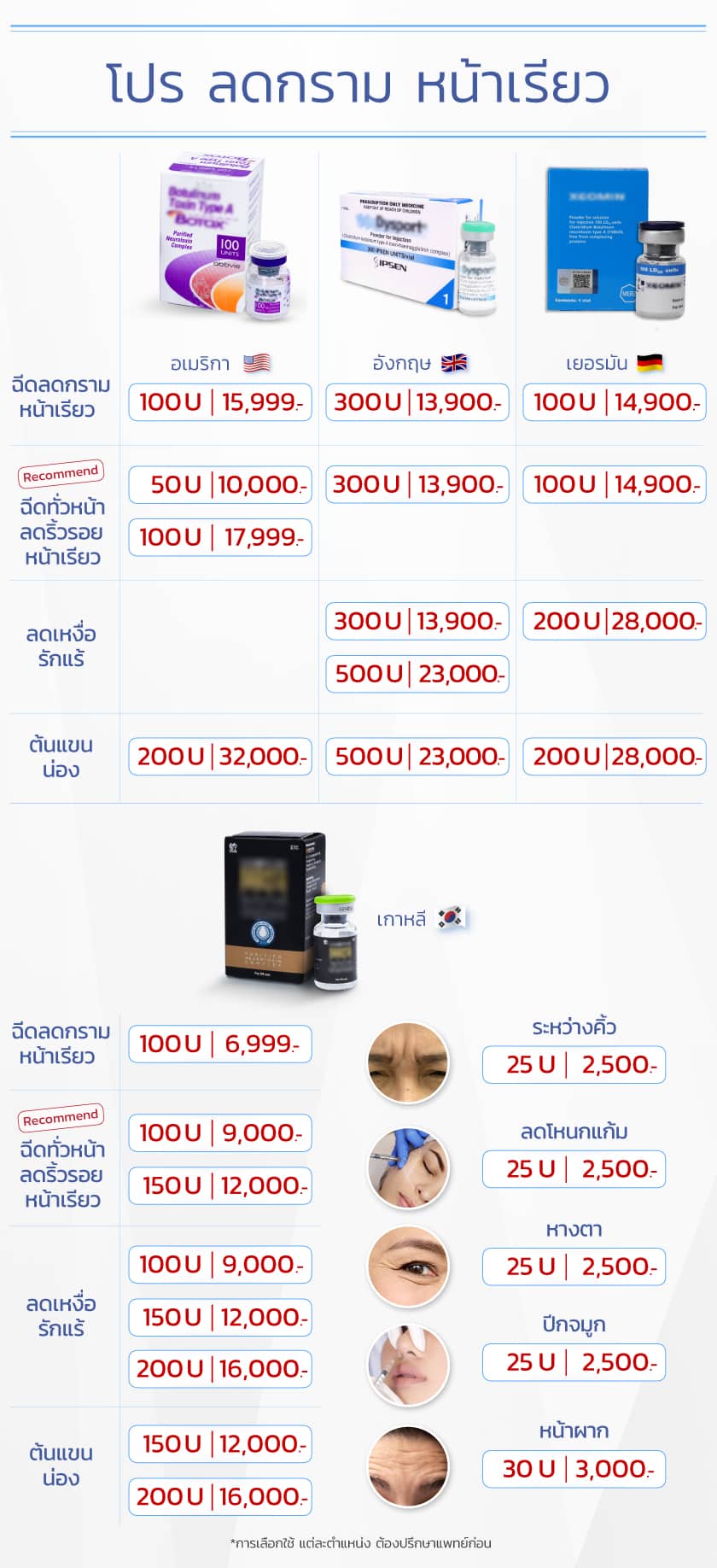 RunAds_Landingpage_Botox_ตาราง_2025