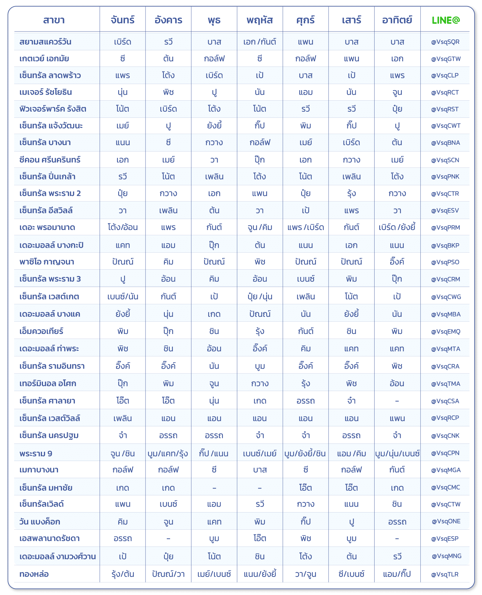 TH_ตารางแพทย์_1-มิย-68_NO-HEADLINE