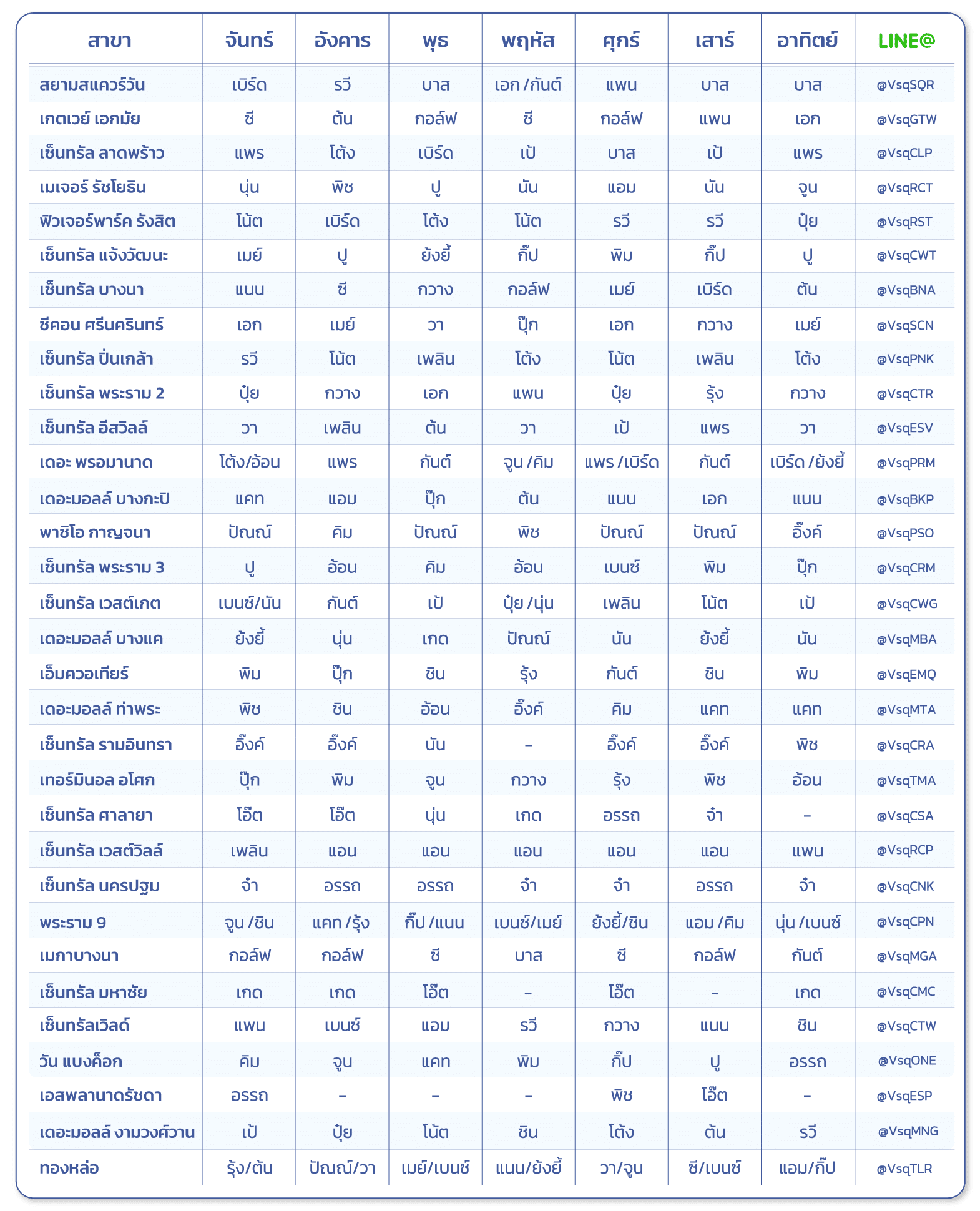 TH_ตารางแพทย์_25-พค68-No-Headline_0