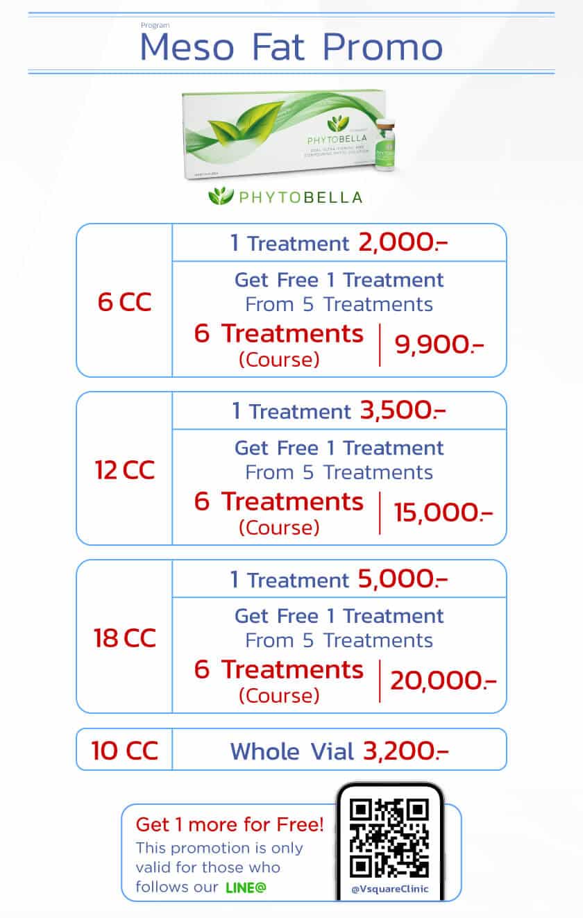โปรแฟต