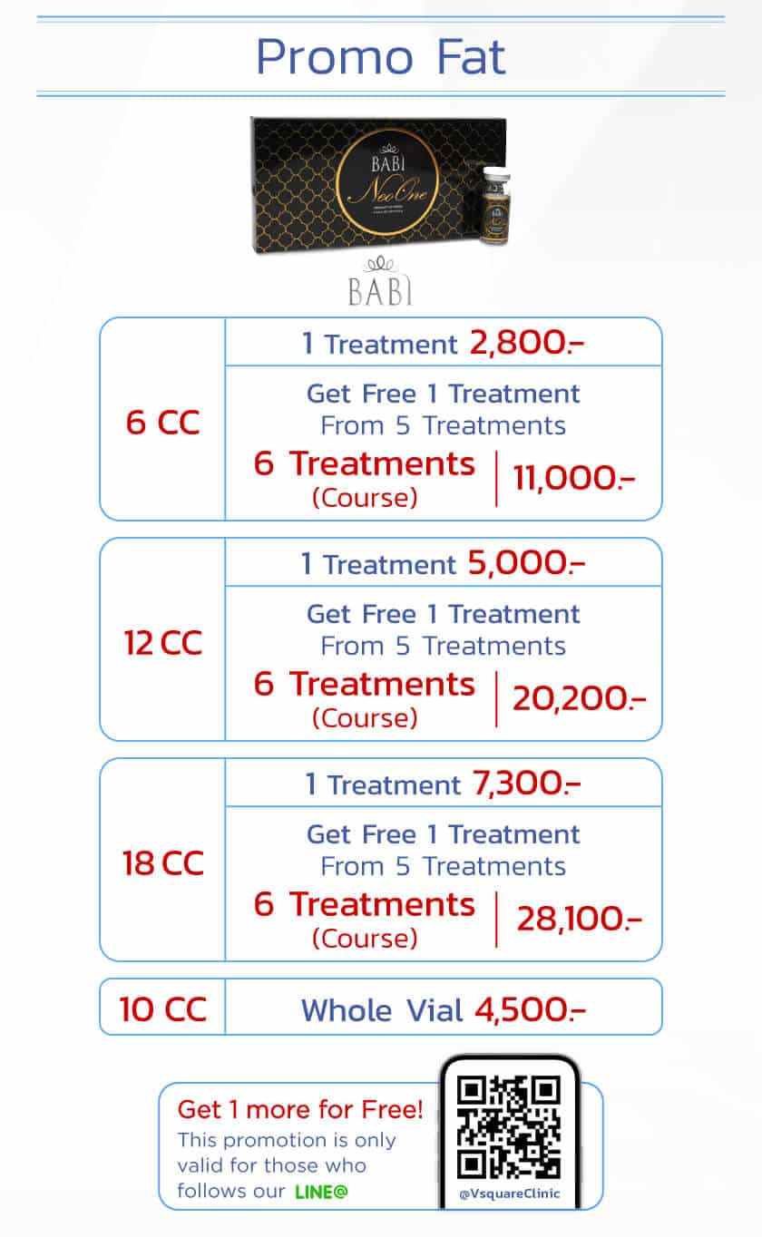 โปรแฟตพรีเมียม_BABI