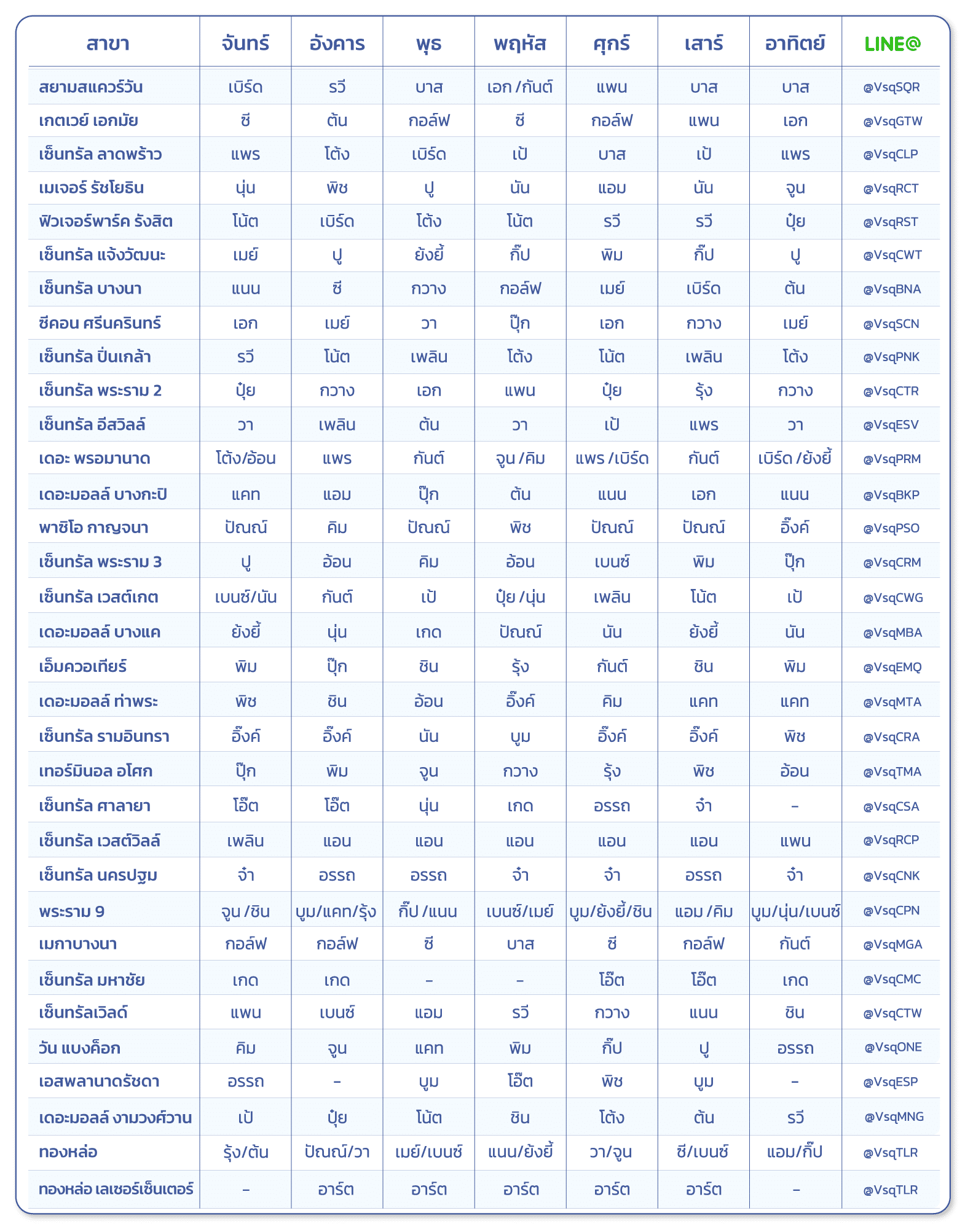 TH_ตารางแพทย์_1-มิย-68-มีหมออาร์ต-Noheadline_0