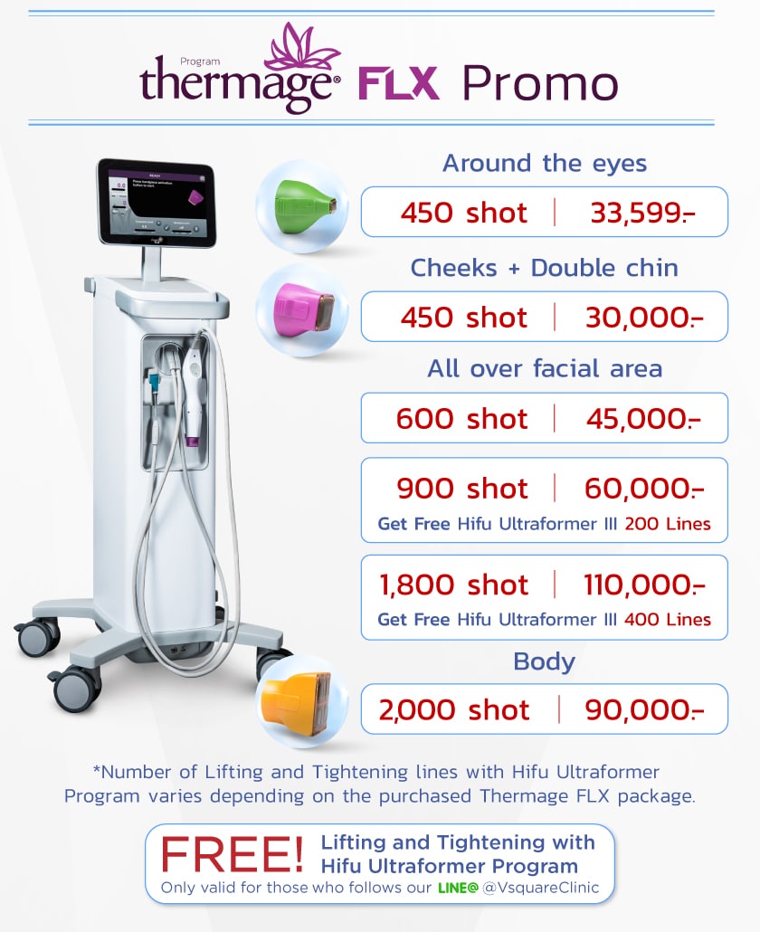 Promotion Thermage