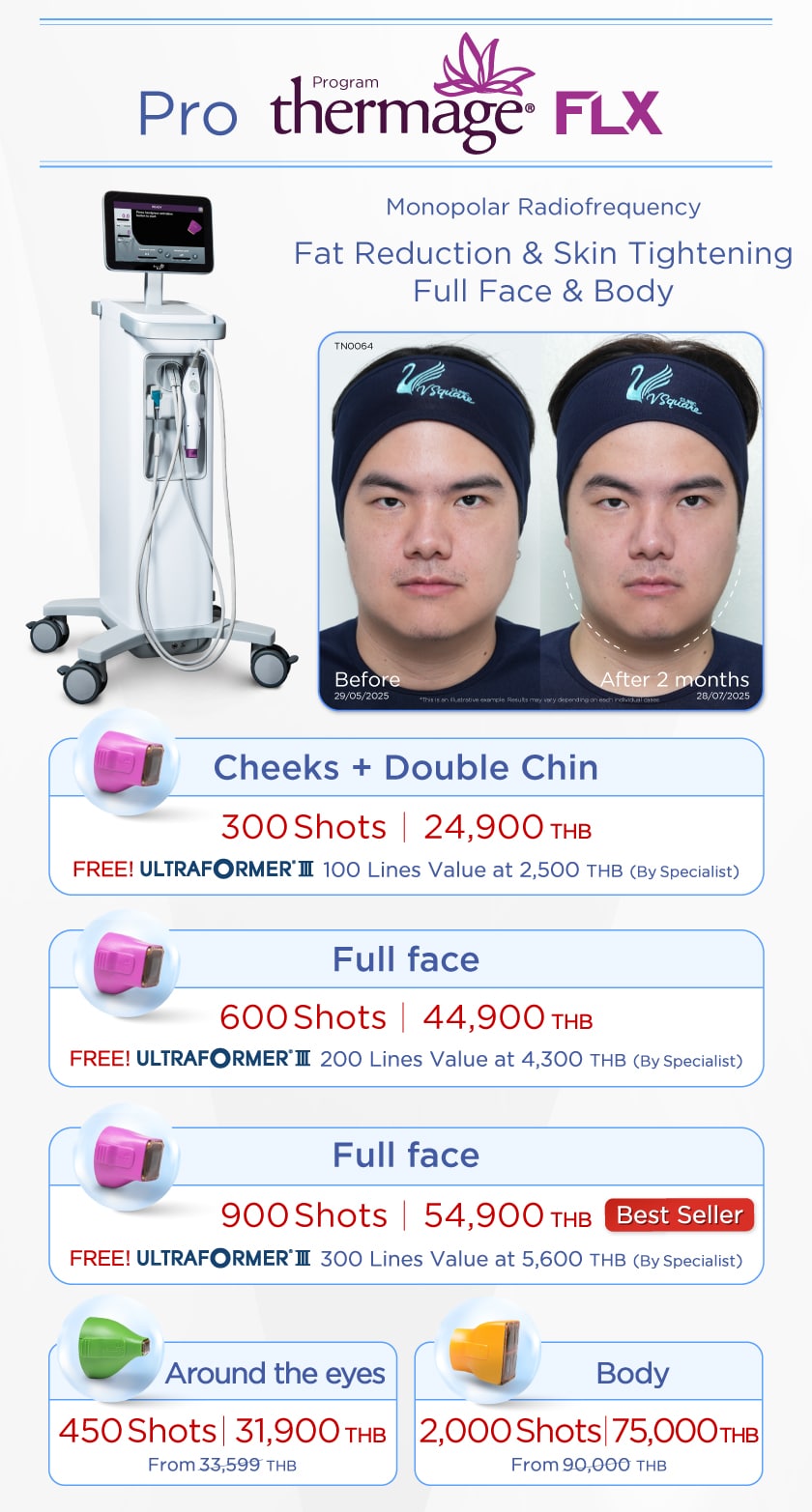 Promotion Thermage