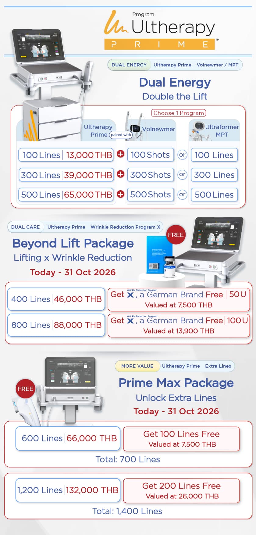 โปร Ultherapy prime