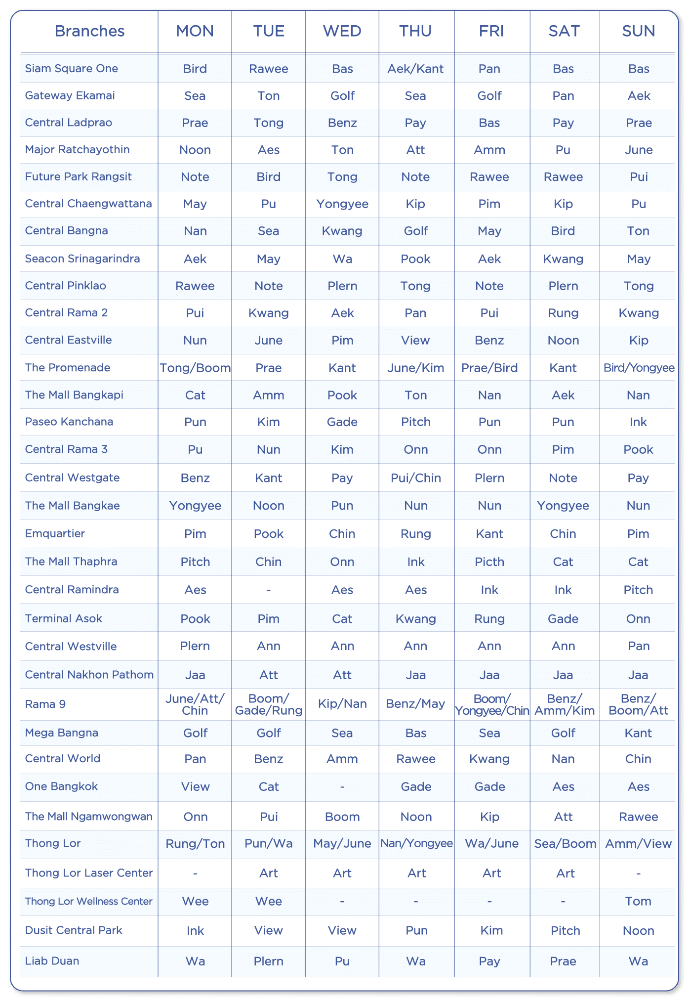 ตารางแพทย์
