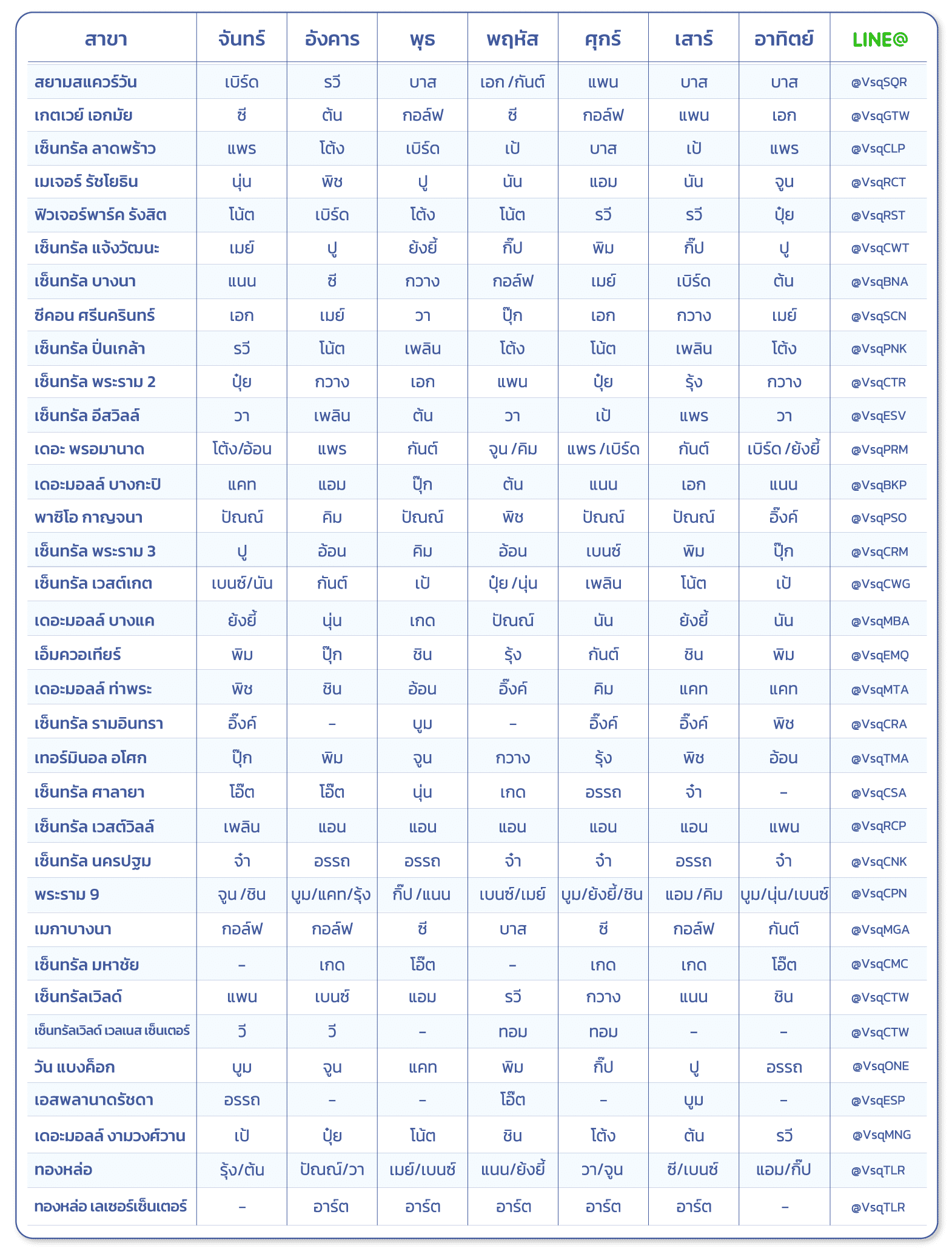 TH_ตารางแพทย์_14-ส.ค-68-no-headline