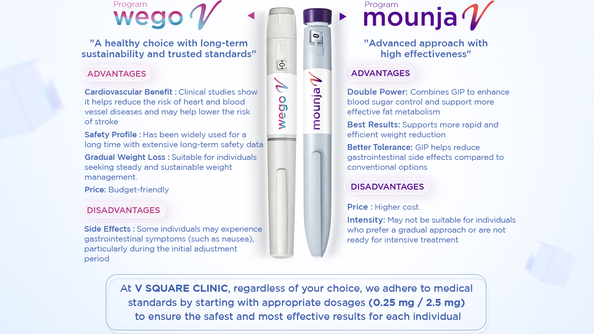 section-slimpen-6