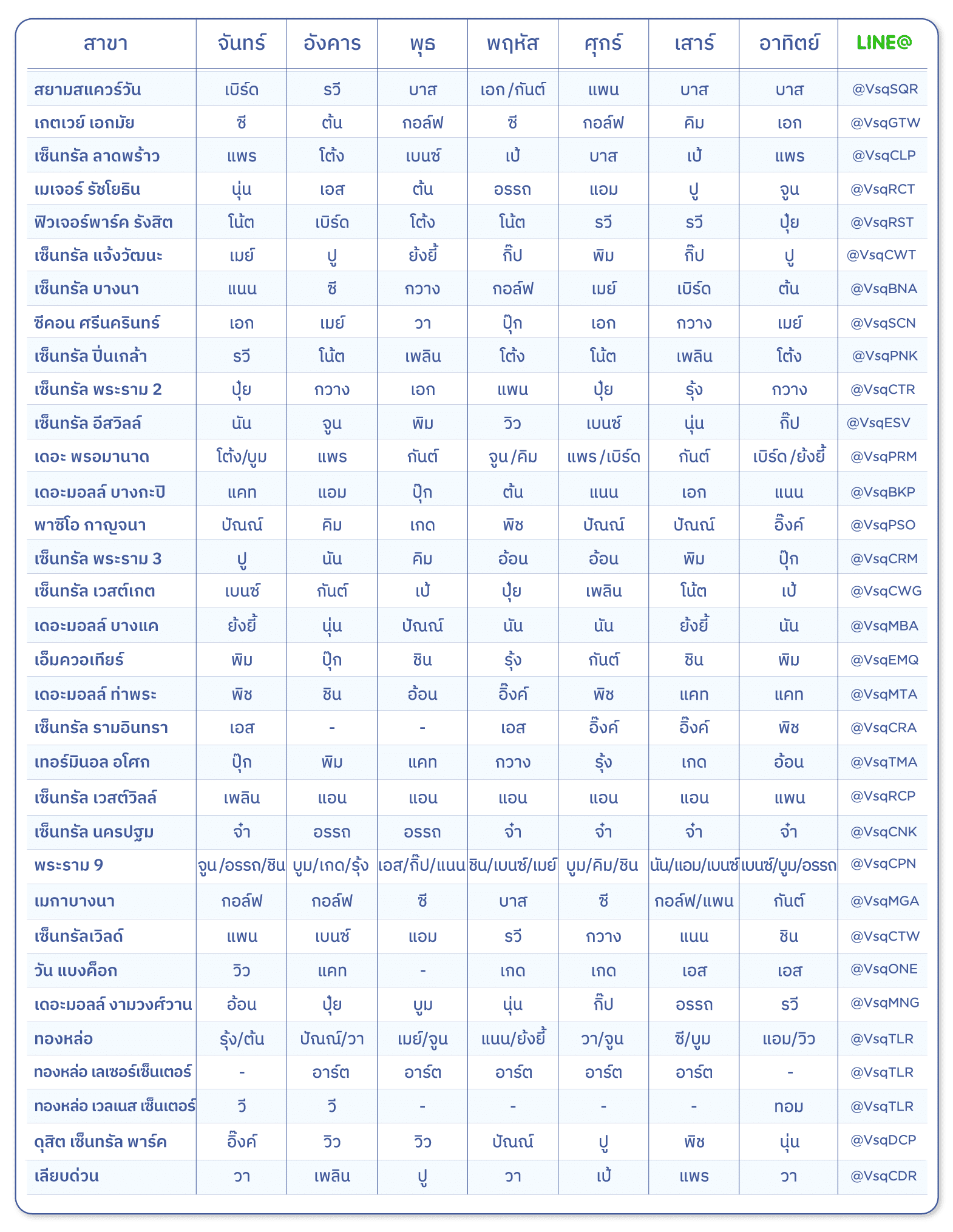 vqsclinic | ตารางหมอ V Square Clinic (อัพเดท 1 สิงหาคม 2569)
