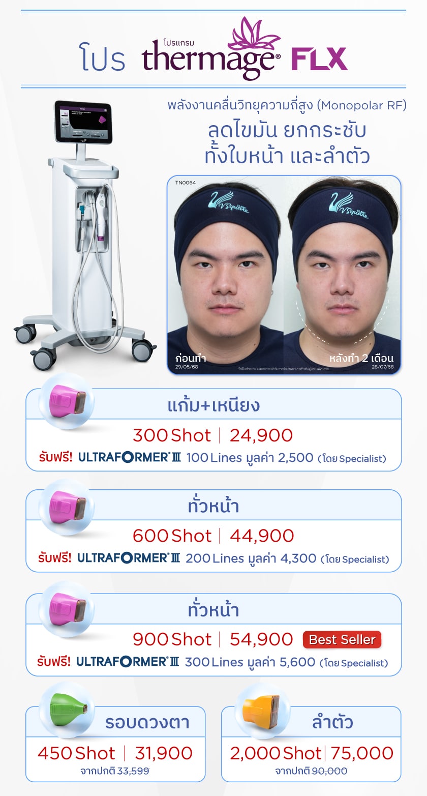 Thermage ราคา