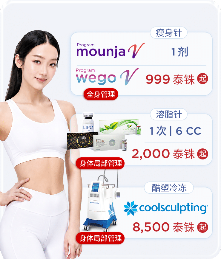 promotion-body-area