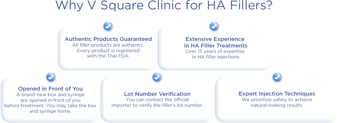 Why V Square Clinic for HA Fillers?